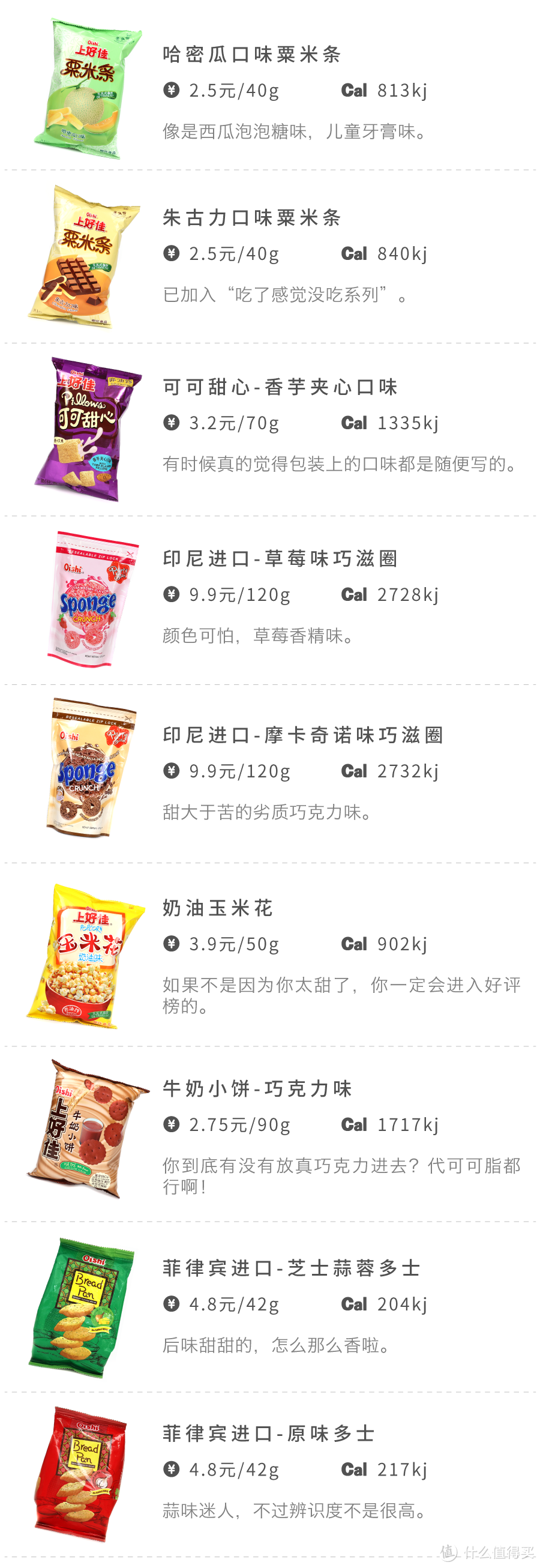 上好佳零食测评 上好佳休闲食品有哪些 什么值得买