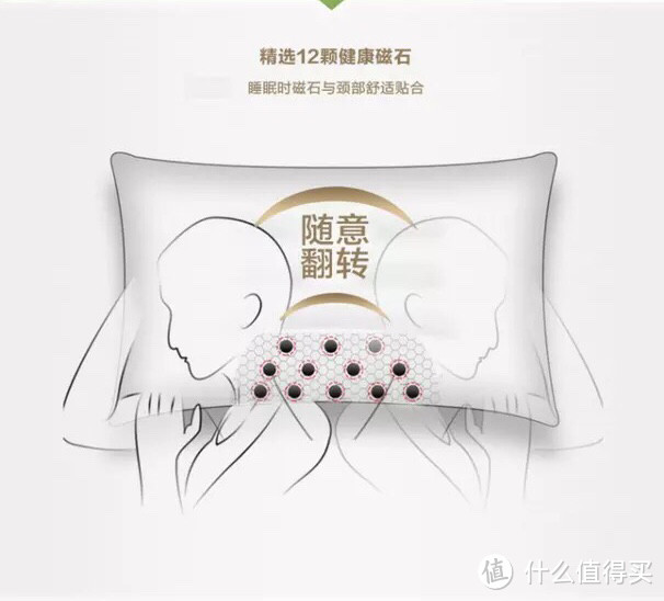 #热征#健康睡眠#给我那只枕头，让我睡到世界末日