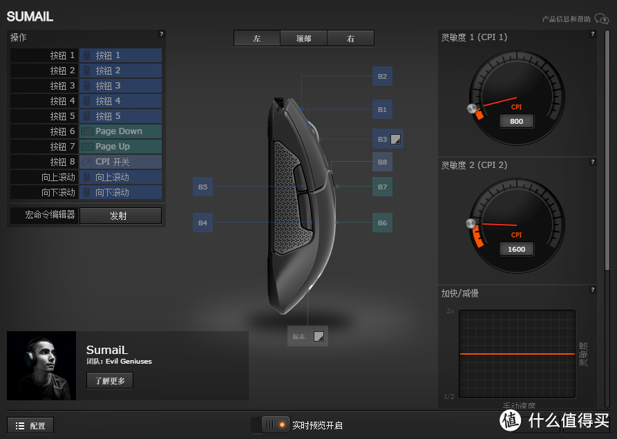 一次搞两个—SteelSeries 赛睿 Rival 310 与 Sensei 310游戏电竞鼠标简评