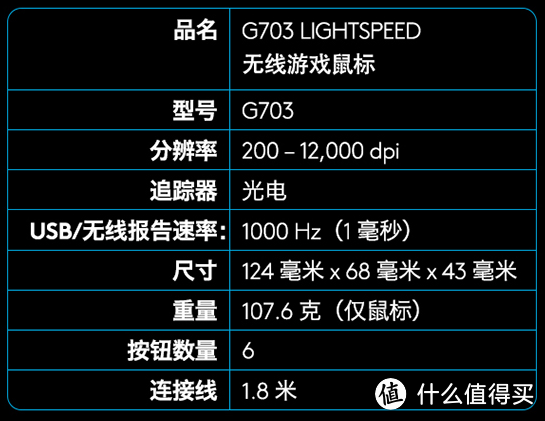 罗技次旗舰的“纠结”购-罗技G403双模VS罗技G502