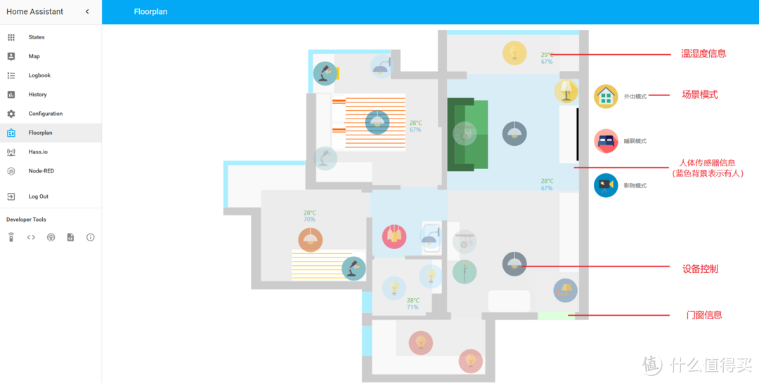 ▲Floorplan for Home Assistant 4