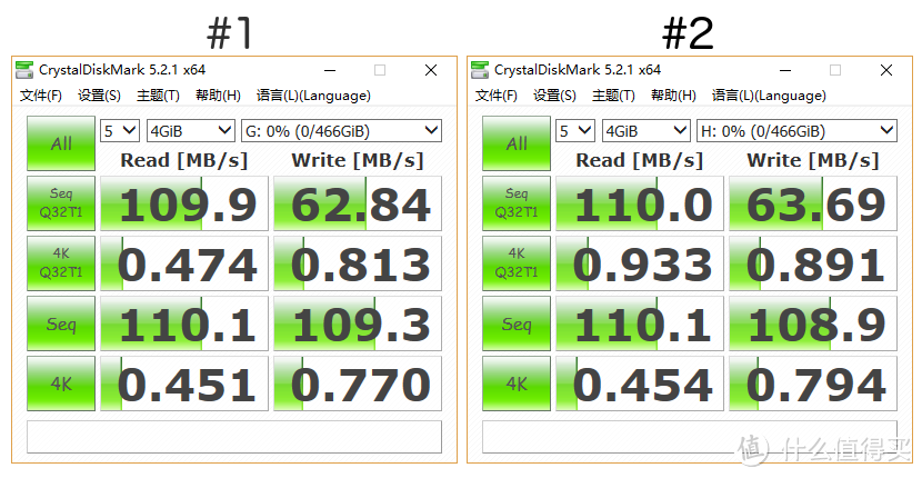 HGST CrystalDiskMark 测试