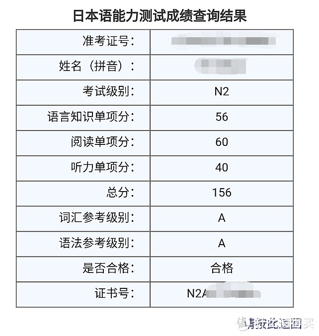 概览和指南、DAY1阔别七年(误)秋叶原、高田马场KTV包夜