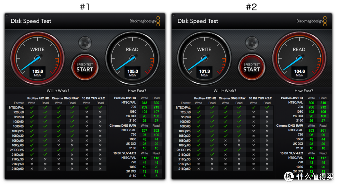 HGST Blackmagic Disk Speed Test 测试