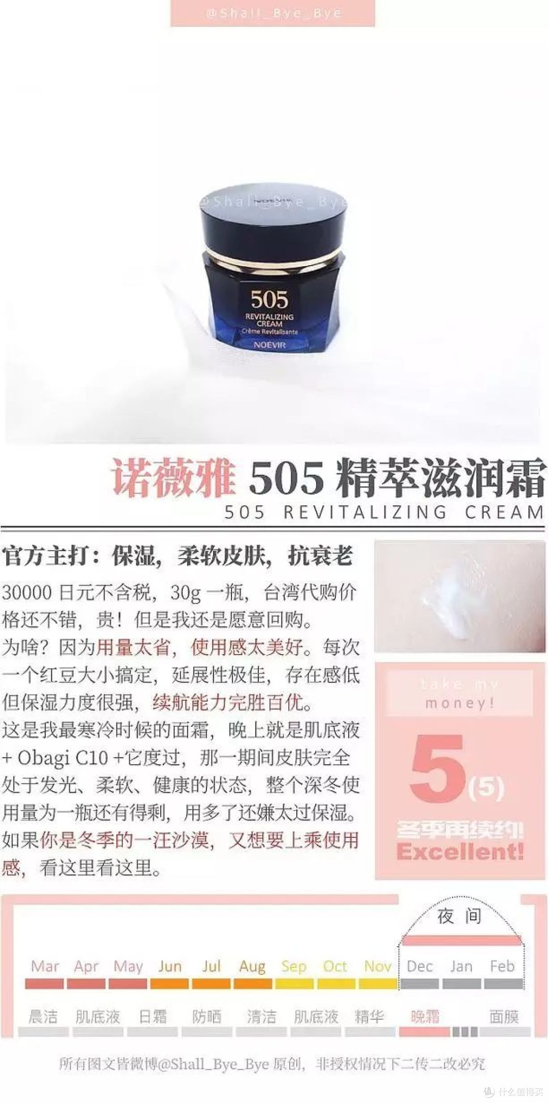 从平价到贵妇,换季面霜榜单帮你准备好了!