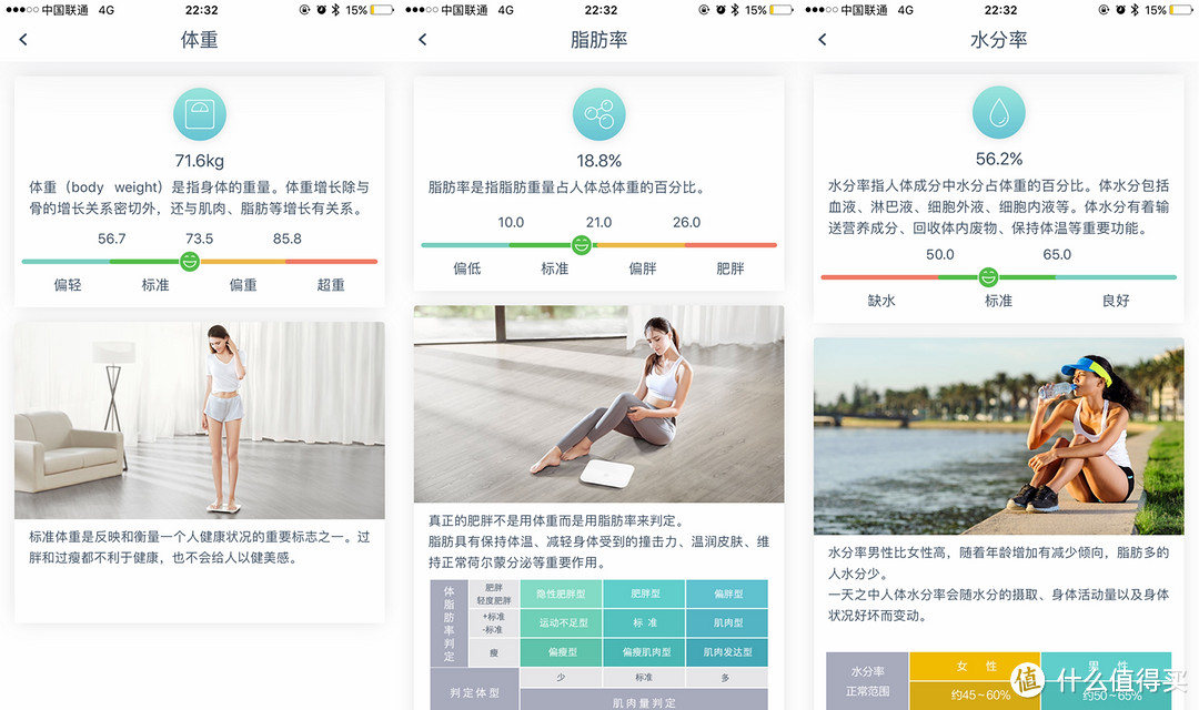 更好的身材，光减肥是不够的—荣耀体脂称评测