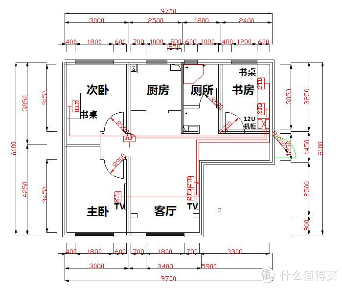 我家网络点位图