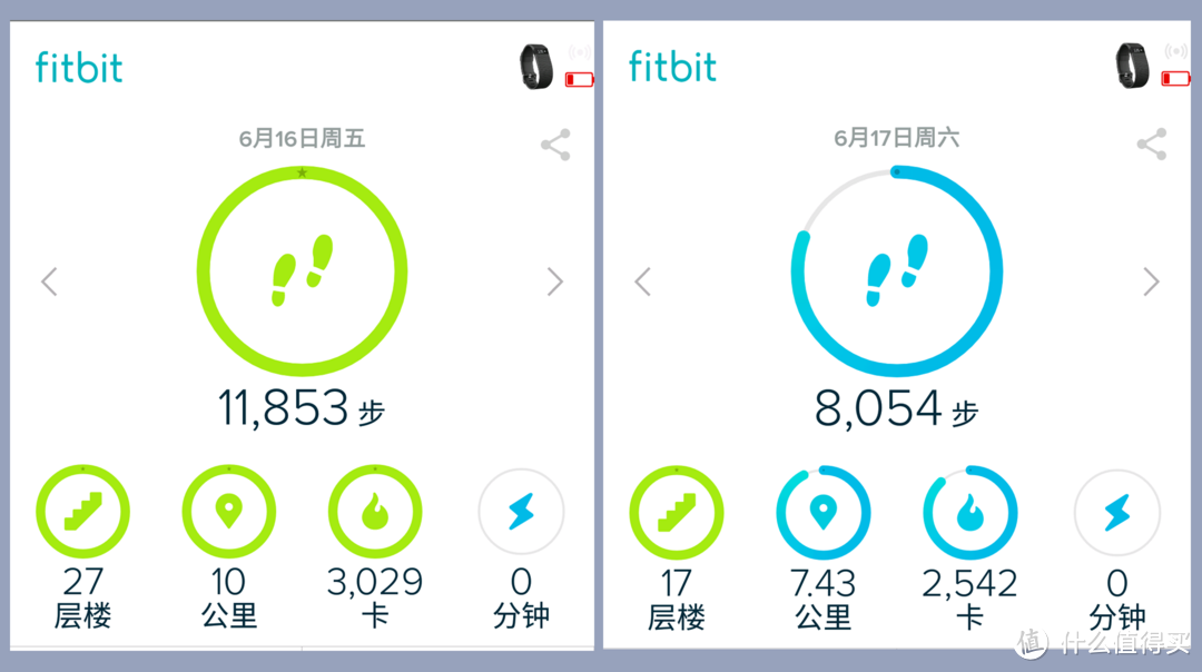 #原创新人# 唯乐Weloop Hey 3S使用感受及与fitbit charge hr对比