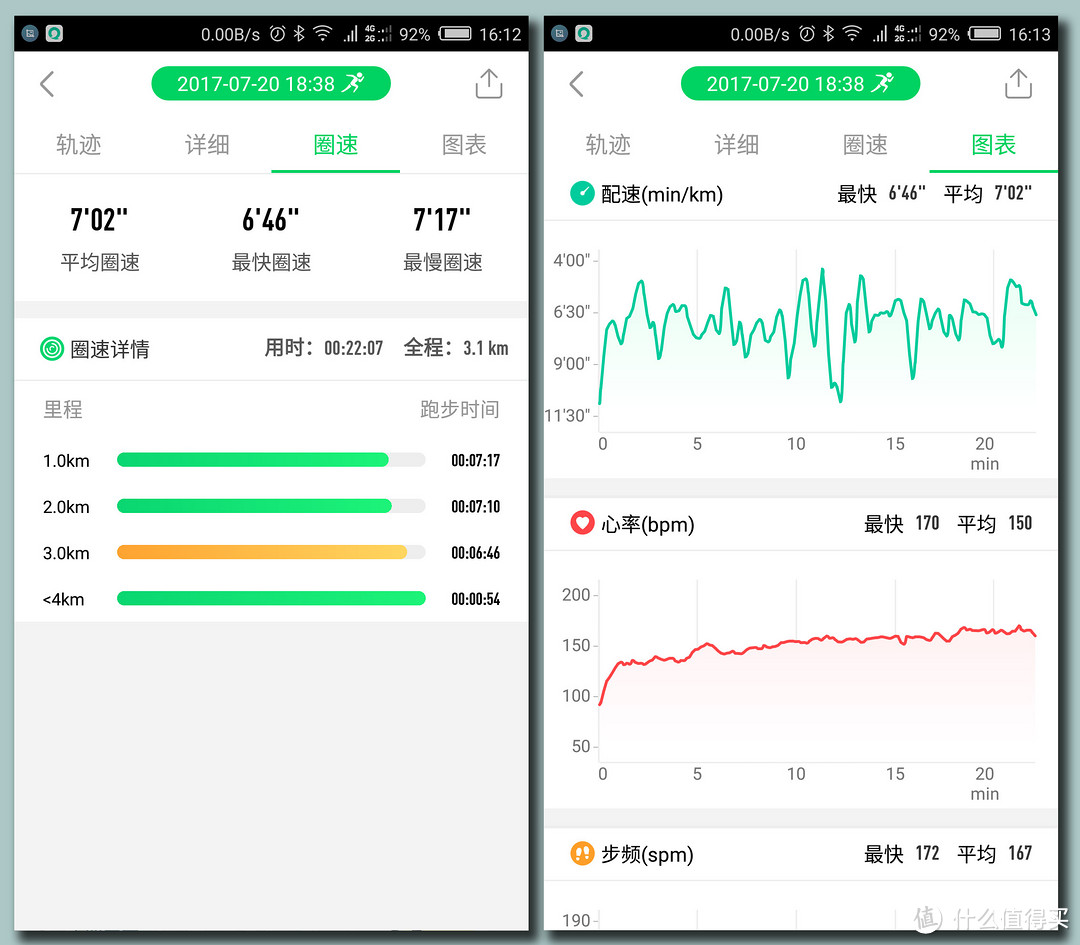 #原创新人# 唯乐Weloop Hey 3S使用感受及与fitbit charge hr对比