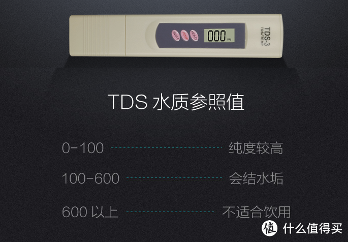 TDS检测笔—开启全民水质检测行动