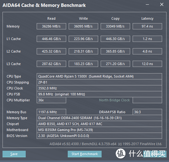 大吉大利暑假吃鸡！AMD Ryzen 锐龙 之初次打造3A吃鸡平台