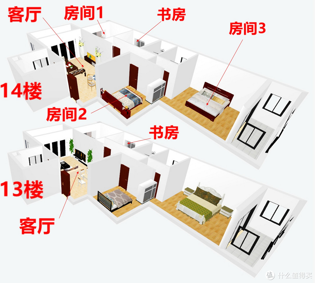 一个R8000P路由器+一个无线AP覆盖131平米+131平米“伪复式”房子经验分享