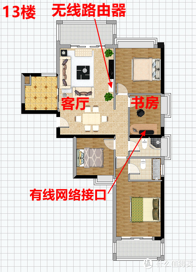 一个R8000P路由器+一个无线AP覆盖131平米+131平米“伪复式”房子经验分享