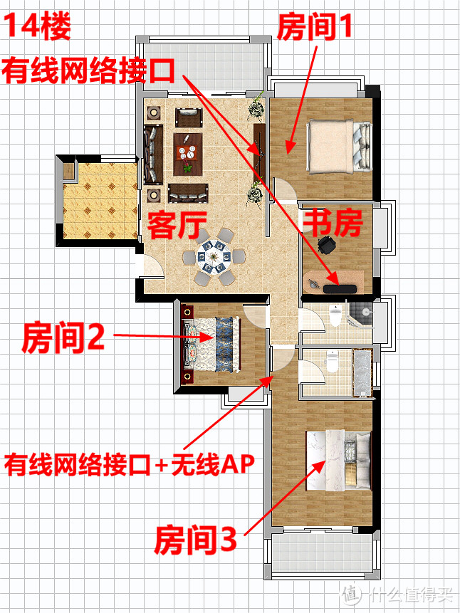 一个R8000P路由器+一个无线AP覆盖131平米+131平米“伪复式”房子经验分享