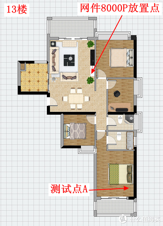 一个R8000P路由器+一个无线AP覆盖131平米+131平米“伪复式”房子经验分享