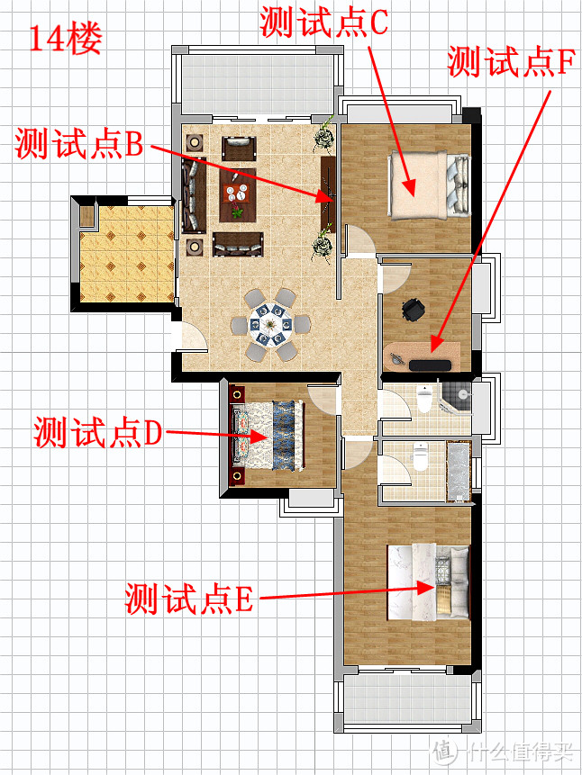 一个R8000P路由器+一个无线AP覆盖131平米+131平米“伪复式”房子经验分享