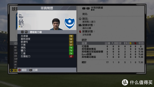 16年实况粉谈PS4上的实况2017和FIFA17