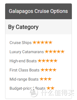【旅游攻略】玩转加拉帕戈斯不完全攻略！你最关心的路线、住宿问题都在这了…