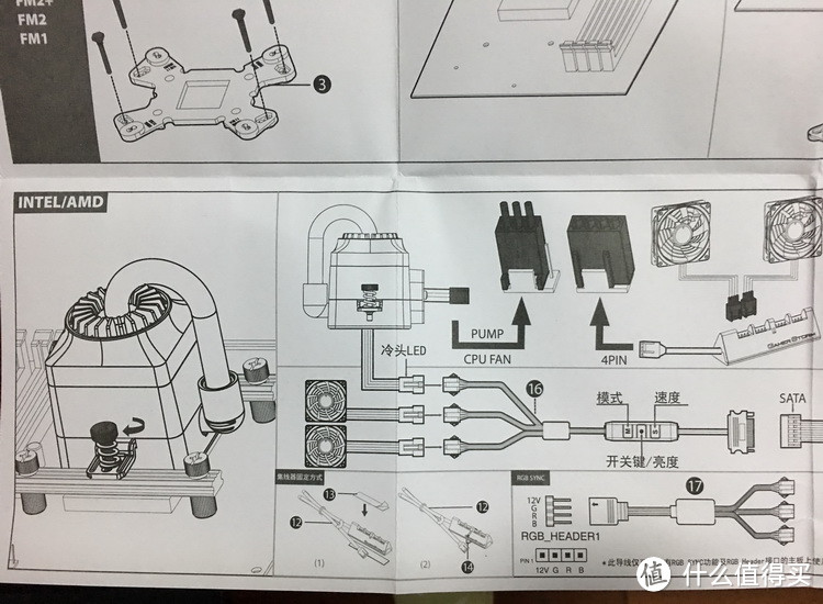 从玩家到玩家：一步到位的水冷装机方案和一个冷门玩具