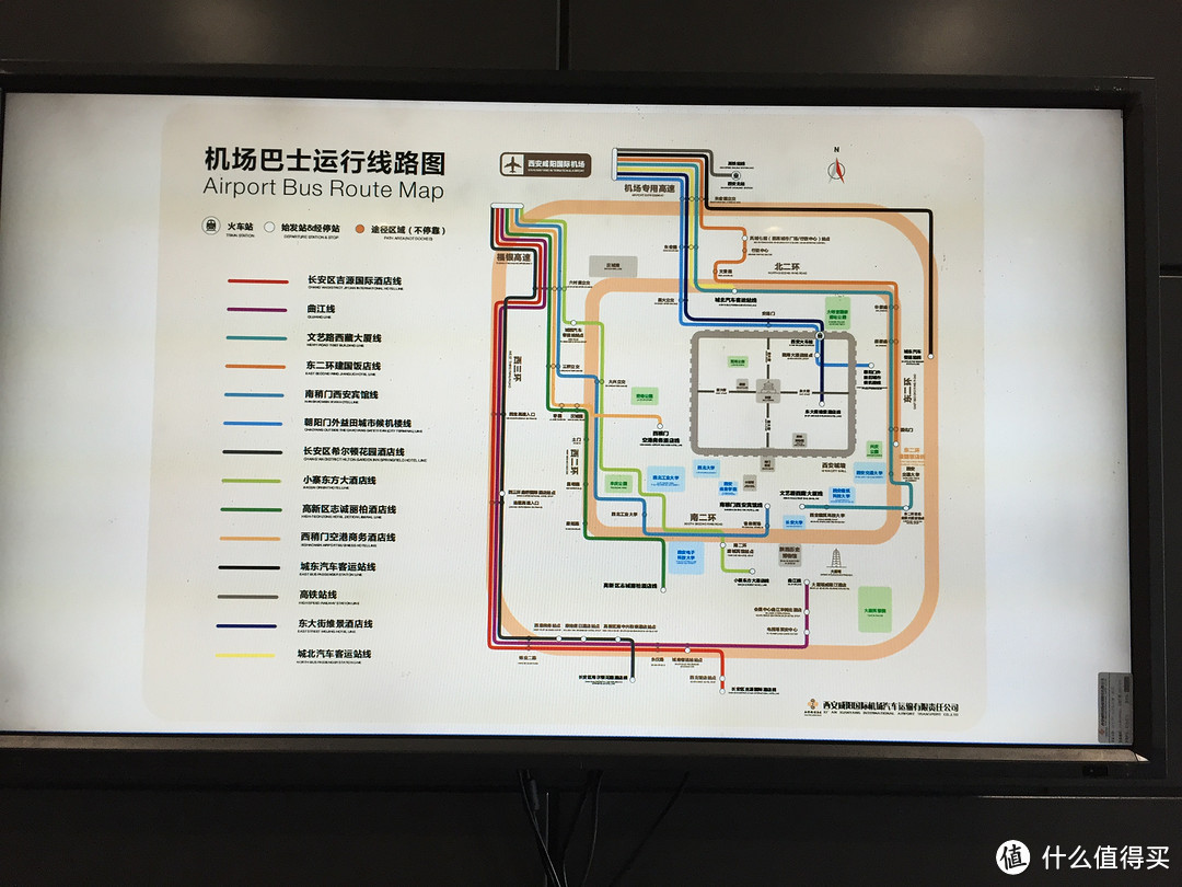 没飞过？不怕，看完这篇就会了