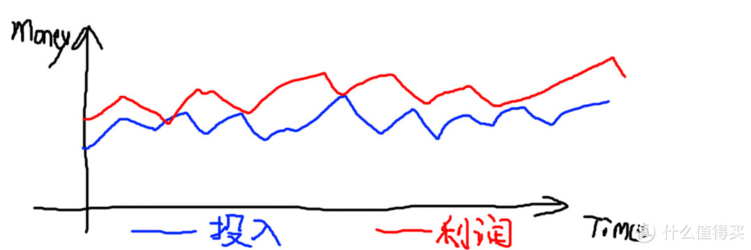 只有大众会搞MQB？德国人这招真高！