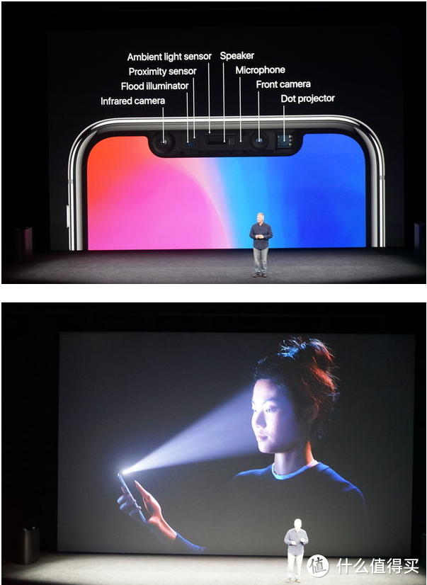 首页热门不是梦，iPhone X 碗里来！SMZDM最福利，S大教你成为最强原创王者