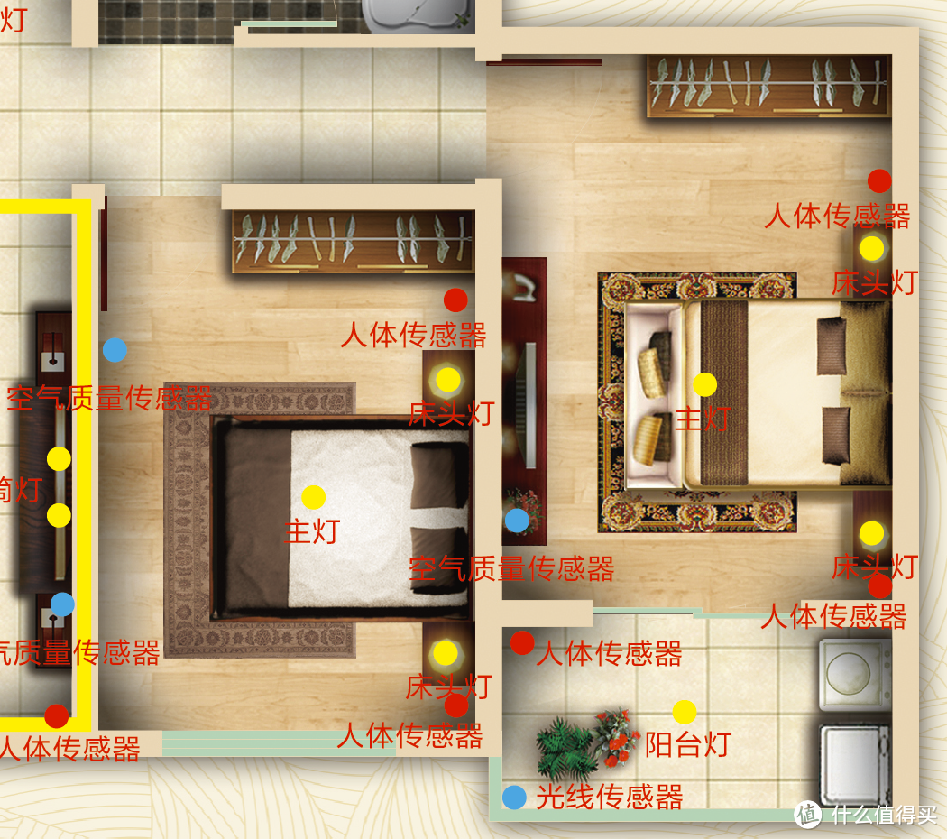 装修预算加5000，全屋实现自动化