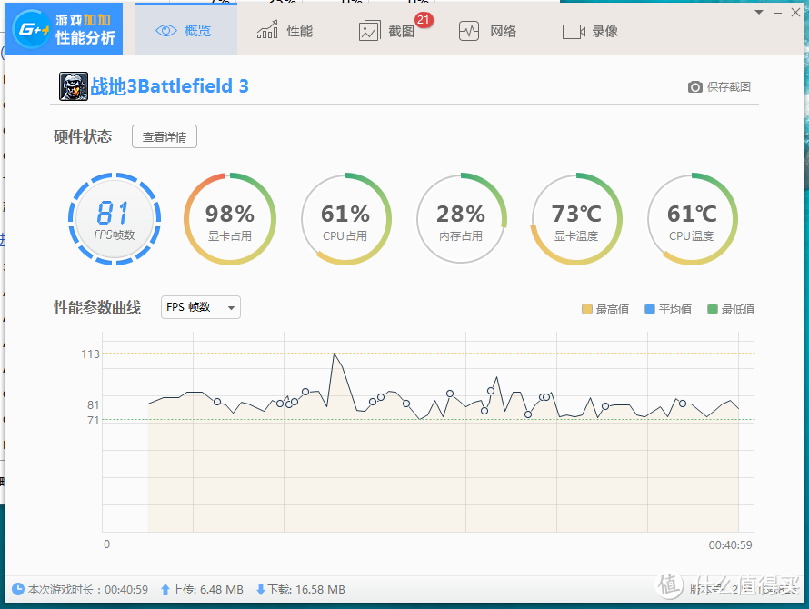 友情装机系列：朋友的新宠—AMD Ryzen3 锐龙 1300X & ASUS 华硕  B350 Plus & Dataland 迪兰560D 开箱简评