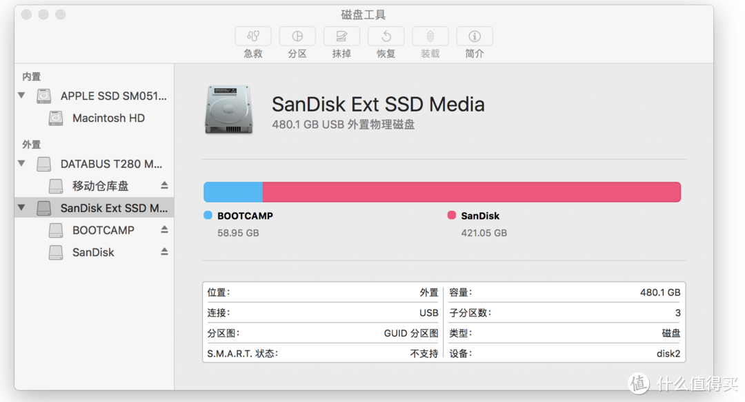 Sandisk 闪迪 Extreme 500型 移动固态硬盘  开箱