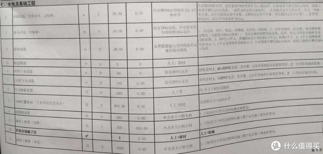 躲开那些山路十八弯的坑坑洼洼