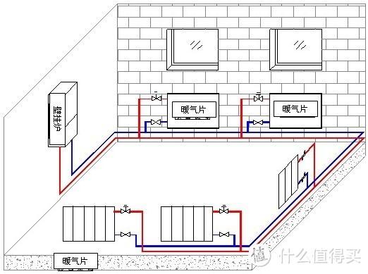 躲开那些山路十八弯的坑坑洼洼