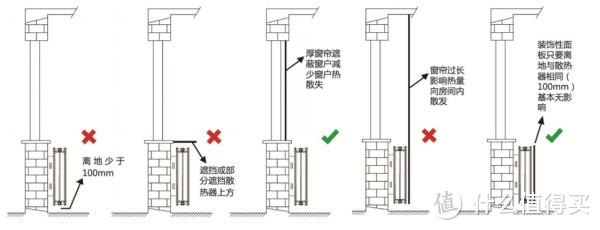 躲开那些山路十八弯的坑坑洼洼