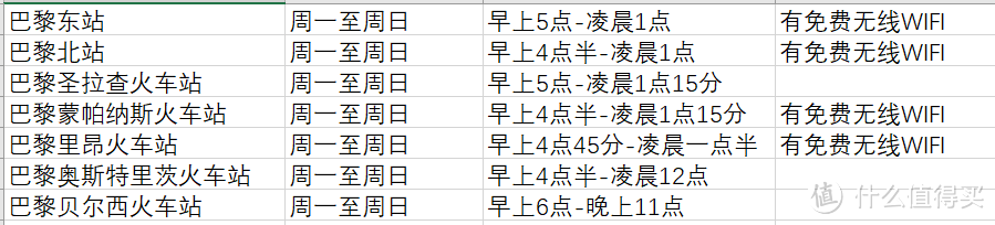 法国-铁路订票攻略