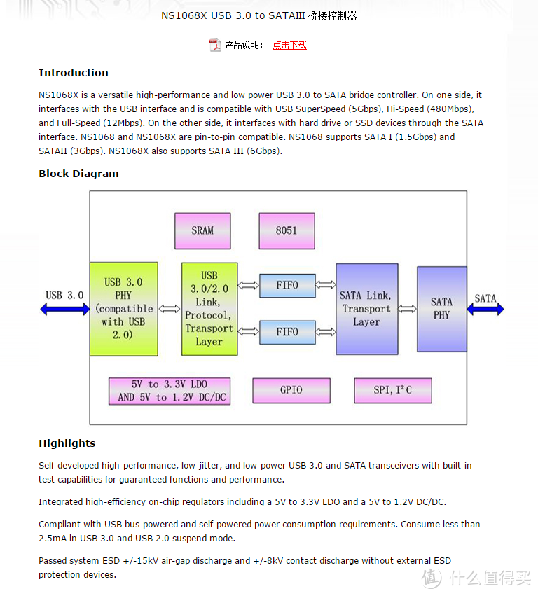 又一个掉坑的，入手 ORICO 奥睿科 2139U3 硬盘盒 开箱