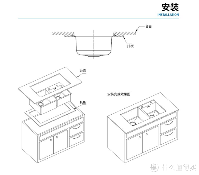 装修中的100个零散知识点汇总