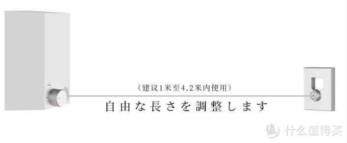 分享入住一年后的几款居家物件儿