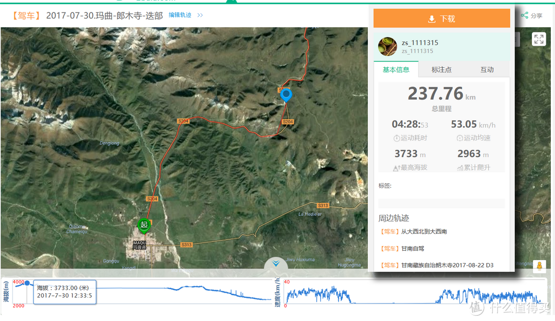 旅行相册没有位置信息怎么行 — 从一次甘南自驾游说起