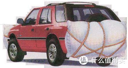 光中国汽车“减配”防撞梁？不，在美国也可以这么干！