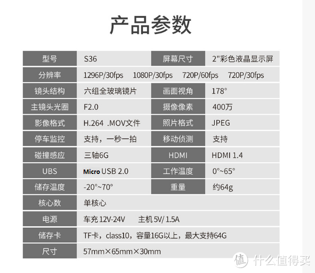 #行车记录仪#省心？从PAPAGO P1X升级到S36使用一年后的感想