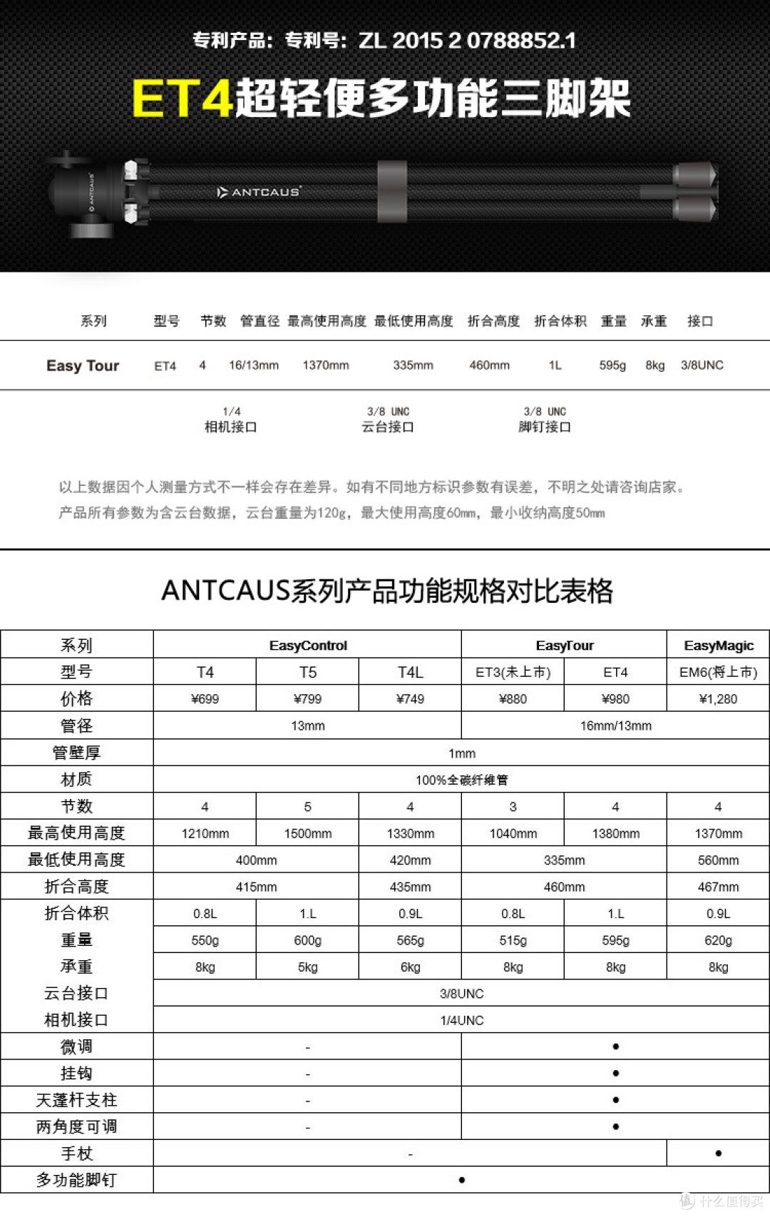 #原创新人#Antcaus ET4 轻便易携旅行碳纤维 三脚架 开箱