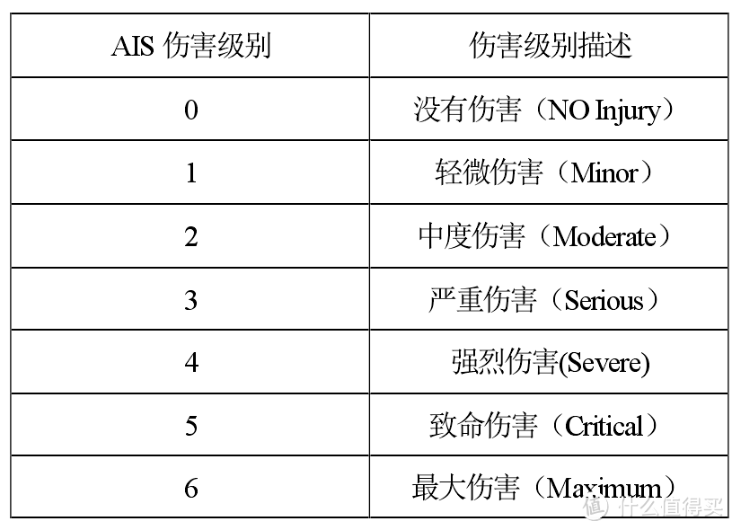 帮你科普，为什么欧洲父母出行常备儿童安全座椅增高垫