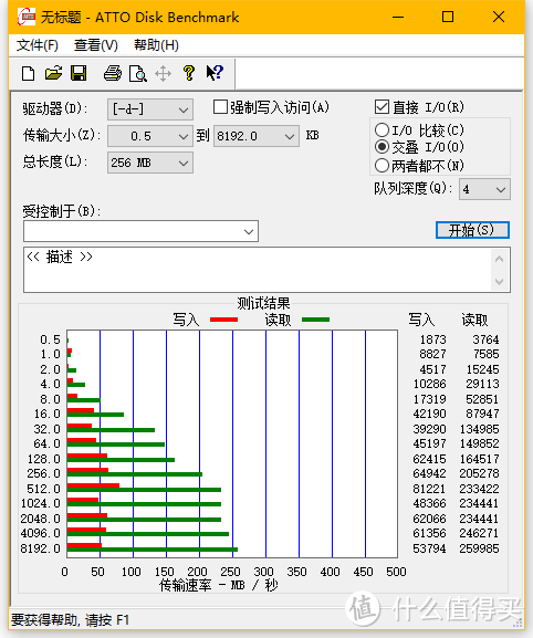 小品牌也有好做工 ：Hootoo USB type-c扩展坞  详解