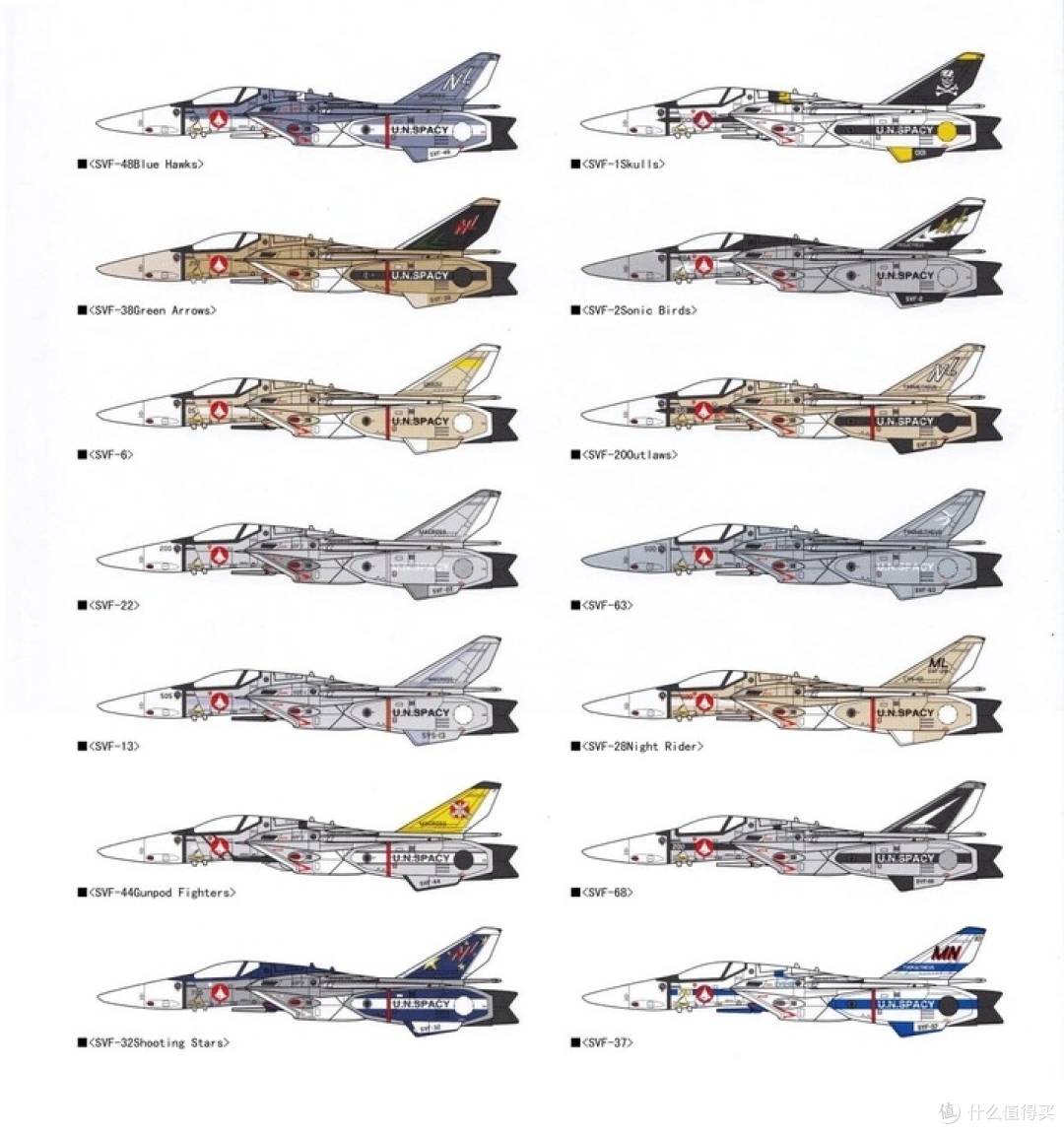 最初的感动、35年的辉煌—Macross VF-1S 一条辉机
