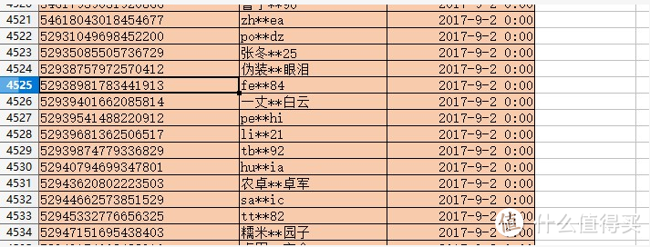 居家实用小帮手：  半价购的BOSCH 博世 GO 电动螺丝刀  开箱