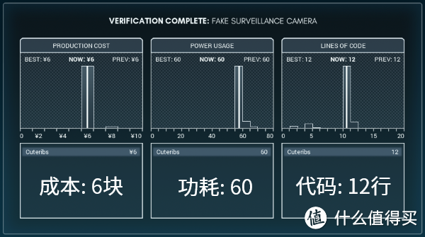 游戏简介与上手指南