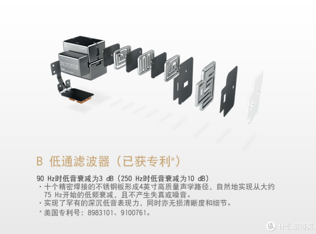 退烧神器 Shure 舒尔 SE846 旗舰四动铁耳机+ RMCE-LTG Lightning iOS耳机线套装感受