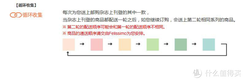 好物自己买：芬理希梦家直邮购物全指南