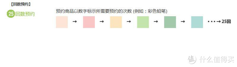 好物自己买：芬理希梦家直邮购物全指南