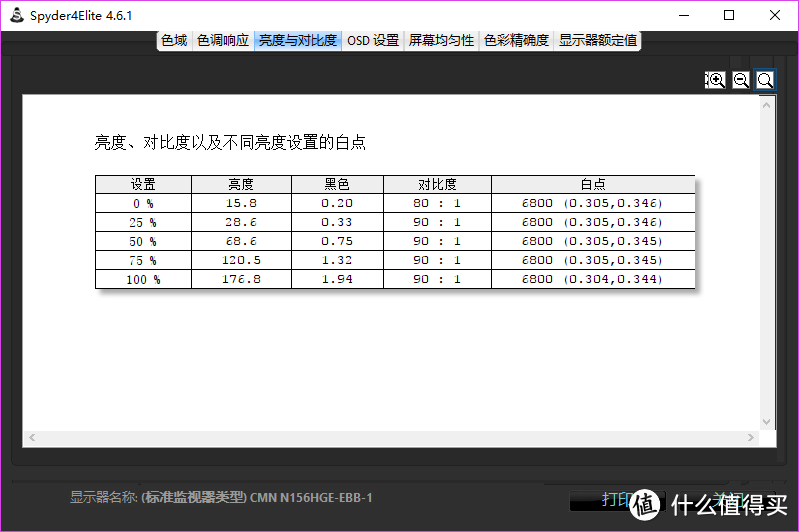 首度吃螃蟹尝试 — 麦本本 小麦5 4000元内高性价比超薄办公本