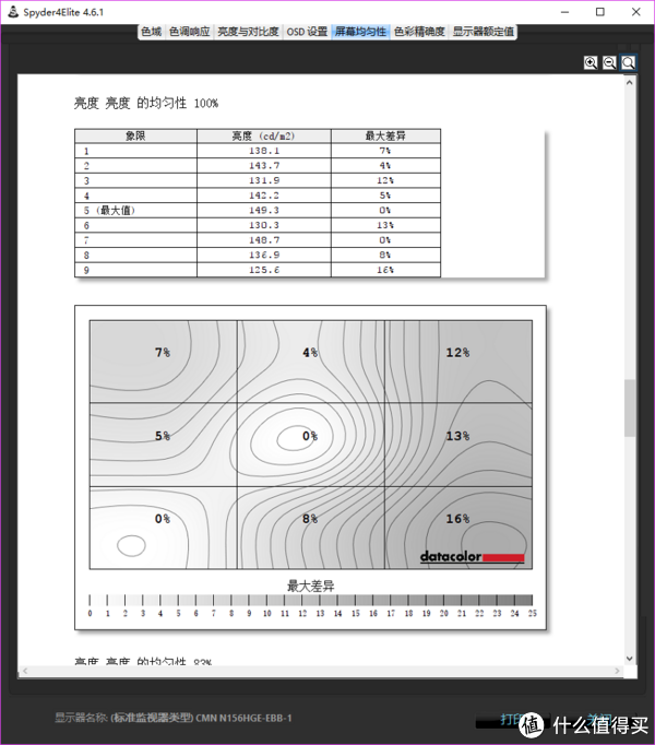 首度吃螃蟹尝试 — 麦本本 小麦5 4000元内高性价比超薄办公本